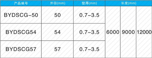 下谷坪土家族乡法兰式声测管现货规格尺寸